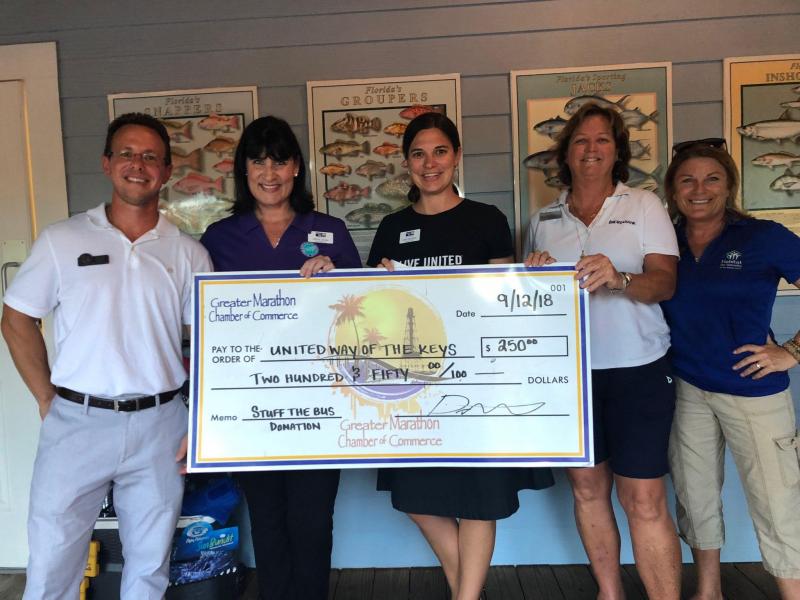 We appreciate the generosity of the Marathon Chamber of Commerce.